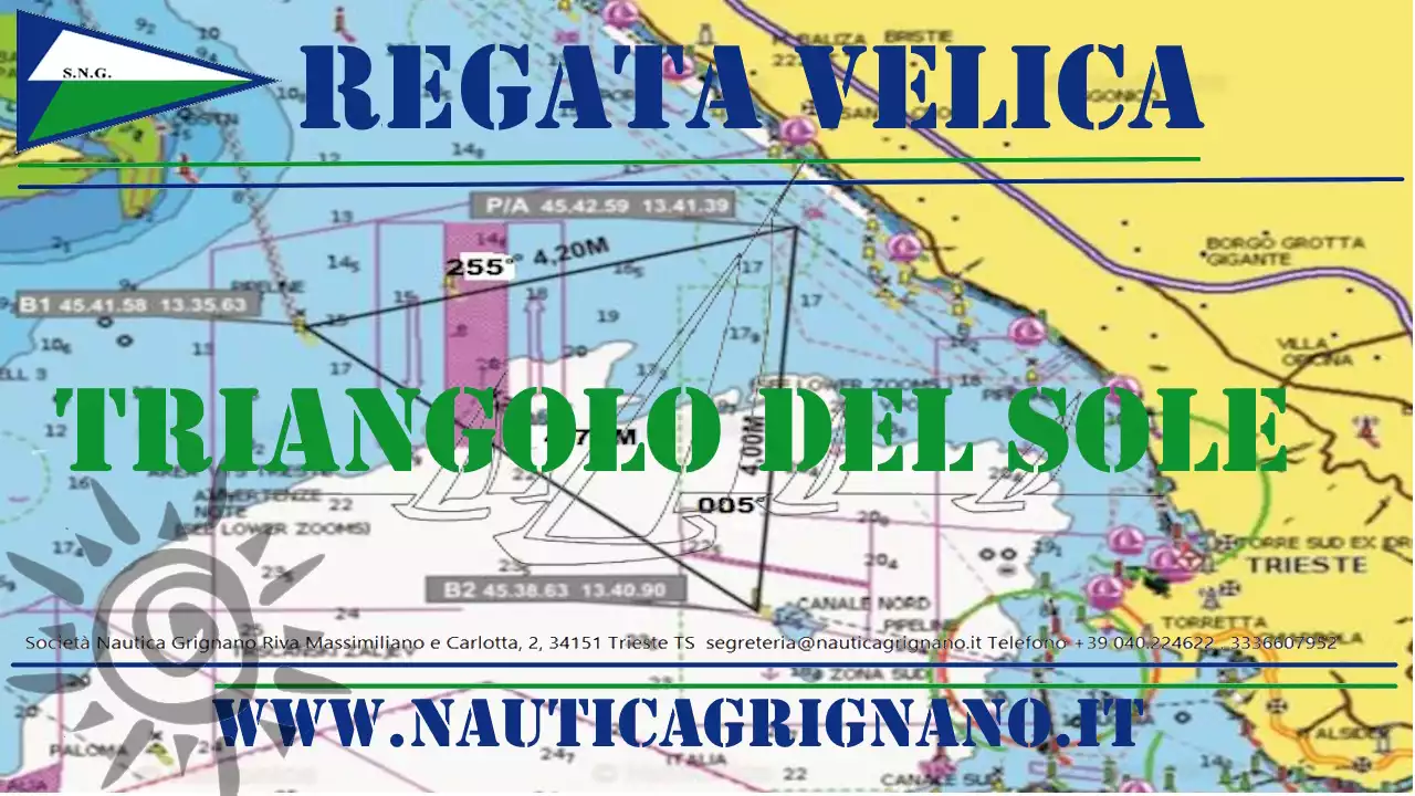 Regata Velica, Triangolo Del Sole 2026