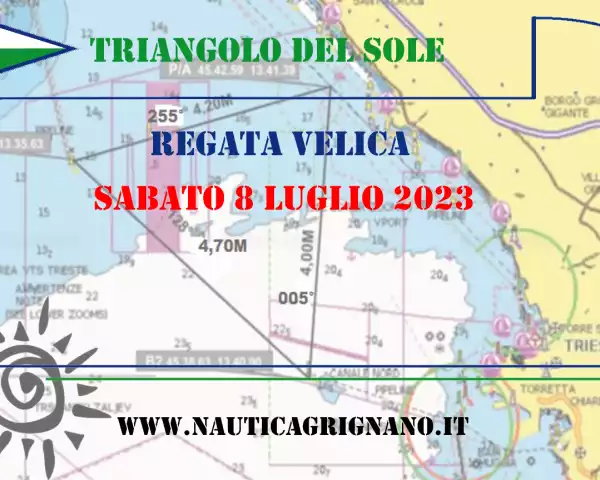 Regata velica 