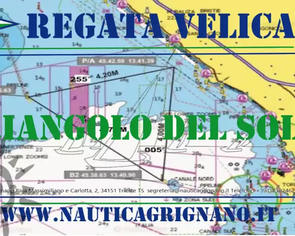 Regata Velica, Triangolo Del Sole 2026